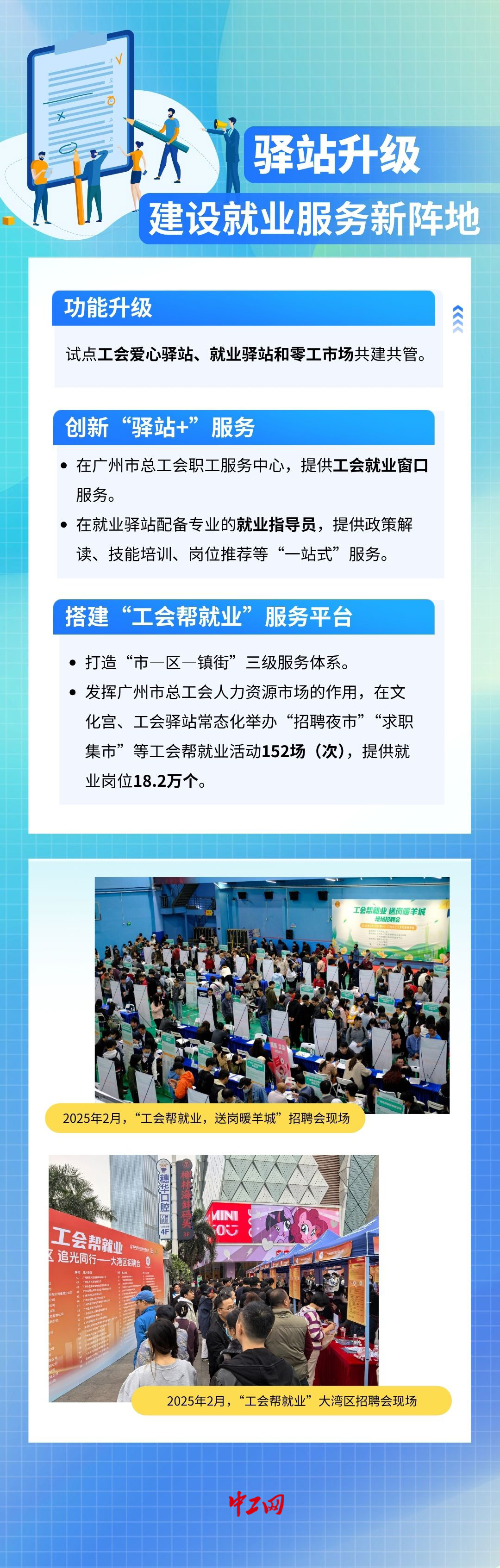 驛站